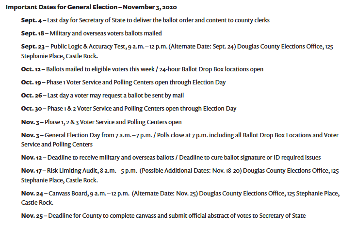 Important Dates for 2020 Election - Douglas County